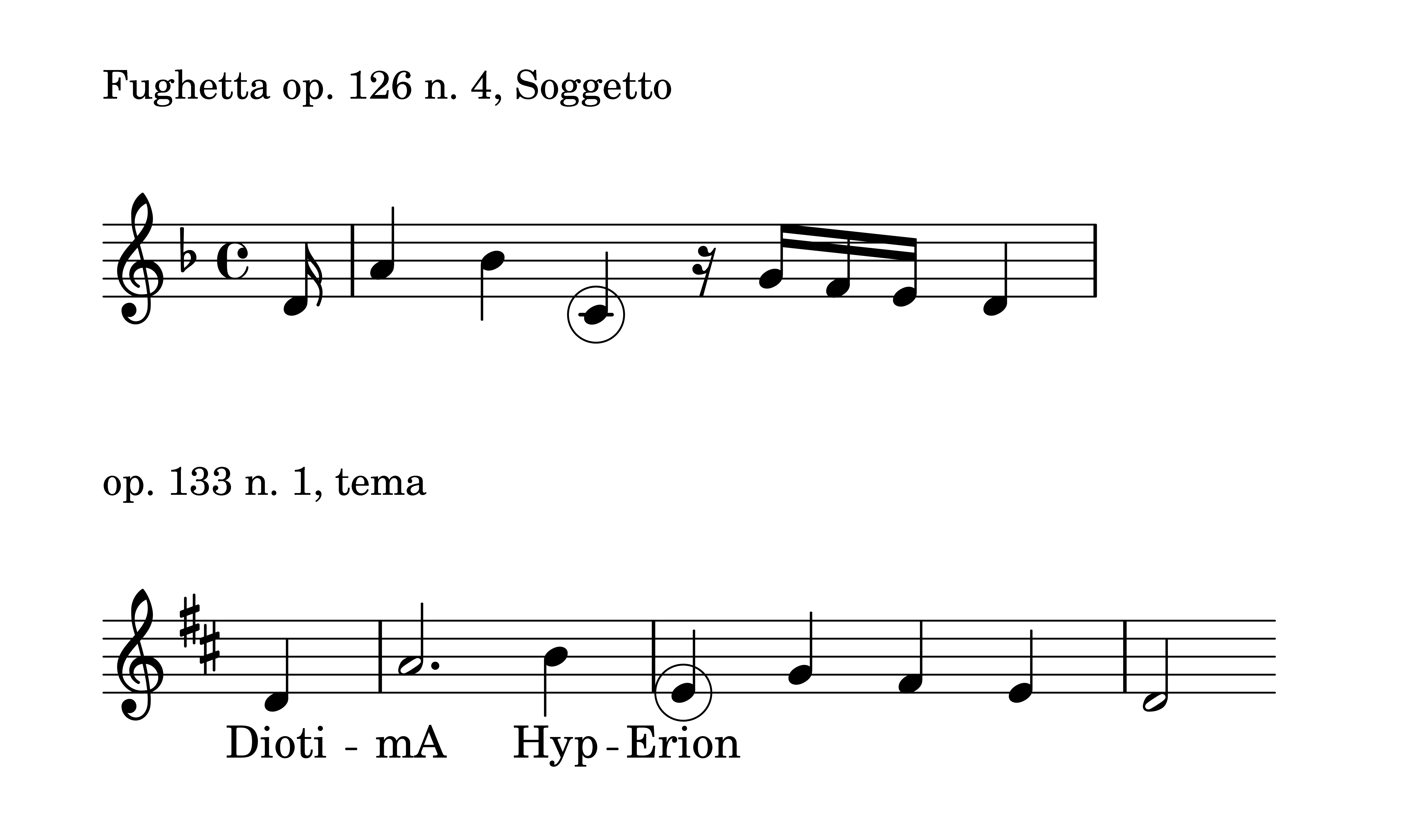 Es. 7: Robert Schumann, op. 126 n. 4, bb.
                        1-2 e op. 133 n. 1, bb. 1-3